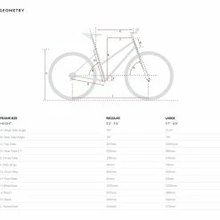 Clip HORNIT CLUG MTB -Velo Orange Soldes 0029523 6ku odessa 8spd city bike elysian green