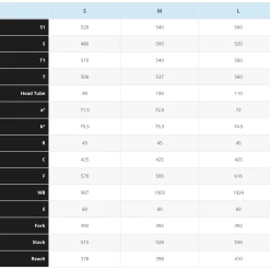 VELO CINELLI TUTTO PLUS 2022 13 VELO CINELLI TUTTO PLUS 2022 -Velo Orange Soldes capture d ecran 2019 10 06 a 18 24 34