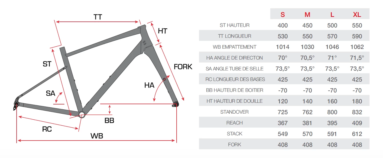 VELO GRAVEL SUNN VENTURE S1 2021 7 VELO GRAVEL SUNN VENTURE S1 2021 – Image 5