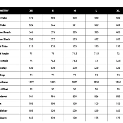VELO GRAVEL GENESIS CROIX DE FER 10 ALT BLACK 9 VELO GRAVEL GENESIS CROIX DE FER 10 ALT BLACK -Velo Orange Soldes capture d ecran 2020 09 15 a 18 12 49