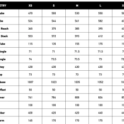 VELO GRAVEL GENESIS CROIX DE FER 10 SABLE 12 VELO GRAVEL GENESIS CROIX DE FER 10 SABLE -Velo Orange Soldes capture d ecran 2020 09 25 a 13 47 17