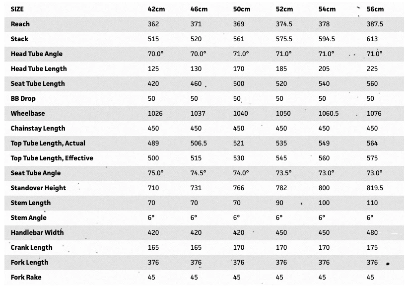 VELO VOYAGE SURLY DISC TRUCKER 26" BLACK 2021 7 VELO VOYAGE SURLY DISC TRUCKER 26" BLACK 2021 – Image 5