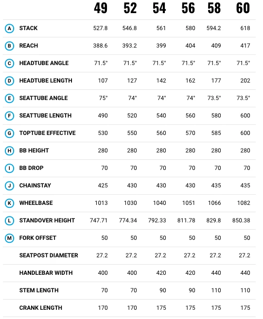 VELO GRAVEL MARIN LOMBARD 1 2021 4 VELO GRAVEL MARIN LOMBARD 1 2021 – Image 2