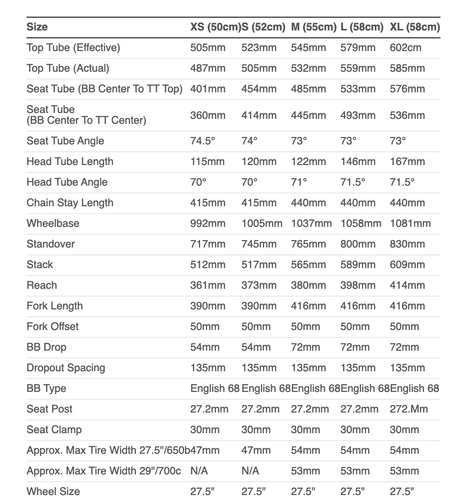 VELO GRAVEL FAIRDALE WEEKENDER ARCHER OLIVE 2022 6 VELO GRAVEL FAIRDALE WEEKENDER ARCHER OLIVE 2022 – Image 4