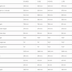 VELO OMNIUM E-CARGO V3 BELTDRIVE WIFI -Velo Orange Soldes capture d ecran 2022 06 14 a 12 02 11