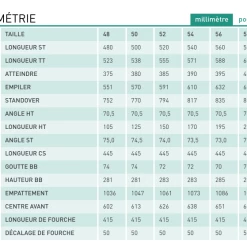 VELO VOYAGE KONA SUTRA 2023 13 VELO VOYAGE KONA SUTRA 2023 -Velo Orange Soldes capture d ecran 2022 12 09 a 17 23 58