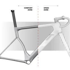 VELO ROUTE 3T STRADA ICR FORCE AXS X 2 -Velo Orange Soldes capture d ecran 2023 01 14 a 08 07 36