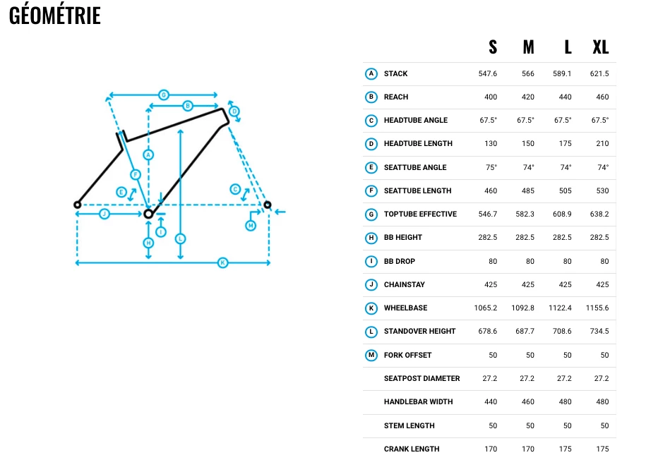 VELO GRAVEL MARIN BIKES GESTALT X10 2023 5 VELO GRAVEL MARIN BIKES GESTALT X10 2023 – Image 3
