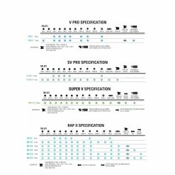 OUTIL LEZYNE RAP II-24 -Velo Orange Soldes rap 21 led333