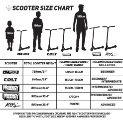 TROTTINETTE BLUNT ONE S3 BLACK/RED -Velo Orange Soldes scooter size chart v2 13